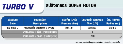 ตารางTURBO - V หัวฉีดเทอร์โบ พร้อมวาล์วL PVC12